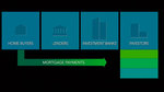 Watch the movie clip "Securitization Food Chain " from "Inside Job"